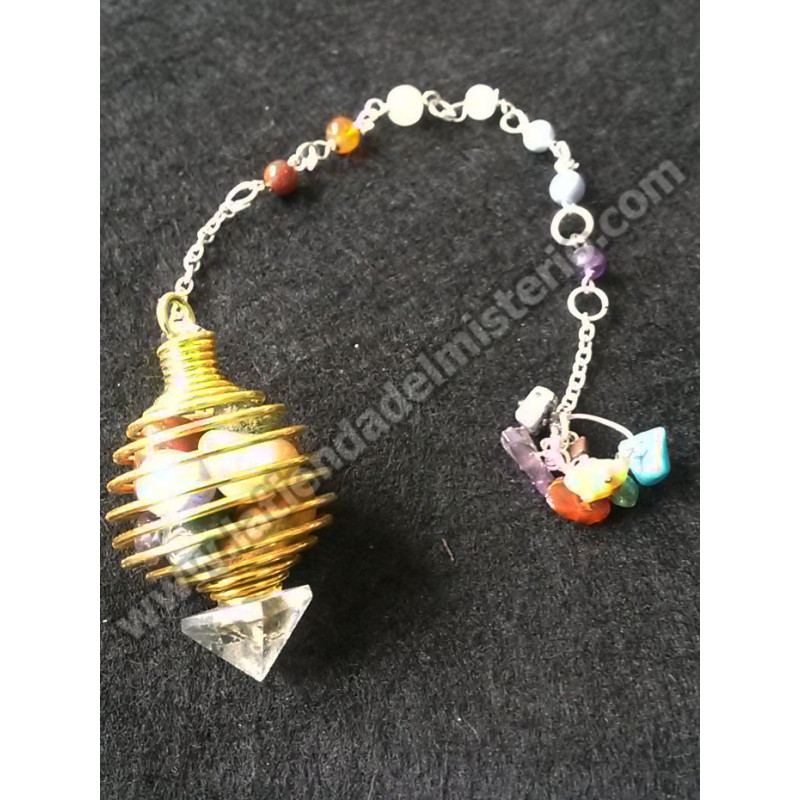 Péndulo de Minerales