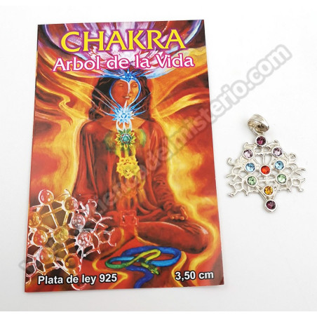 Chakra Árbol de la vida 