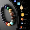 Pulsera Sistema Solar